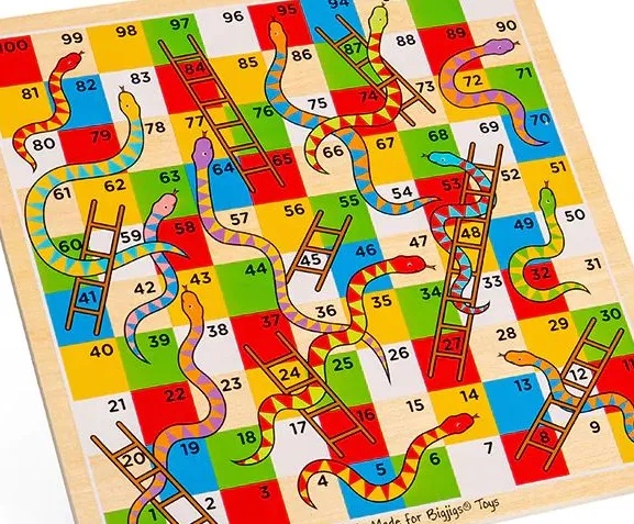 Play Snakes and Ladders